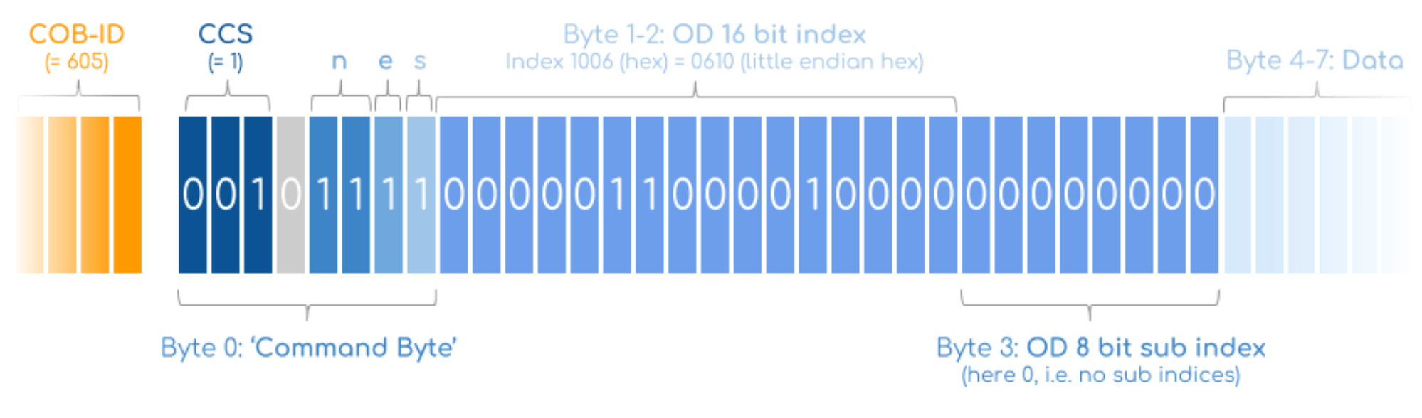 QQ_1771640232927